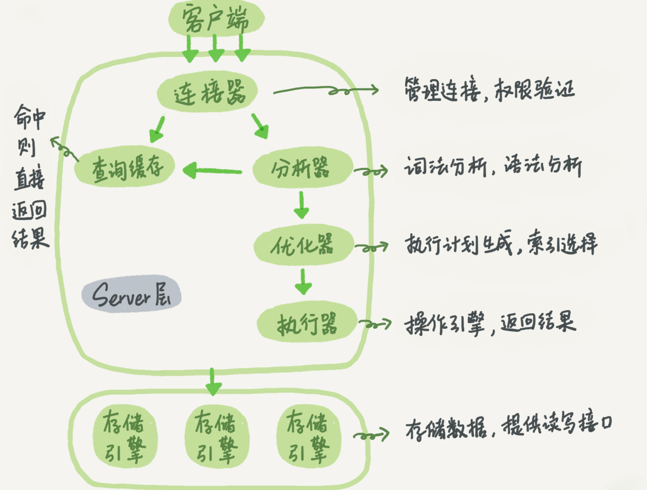 image-20240909163544965