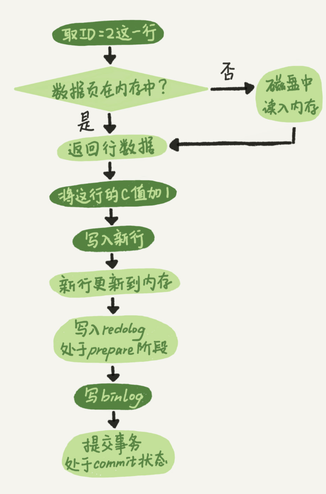 image-20240909165928810