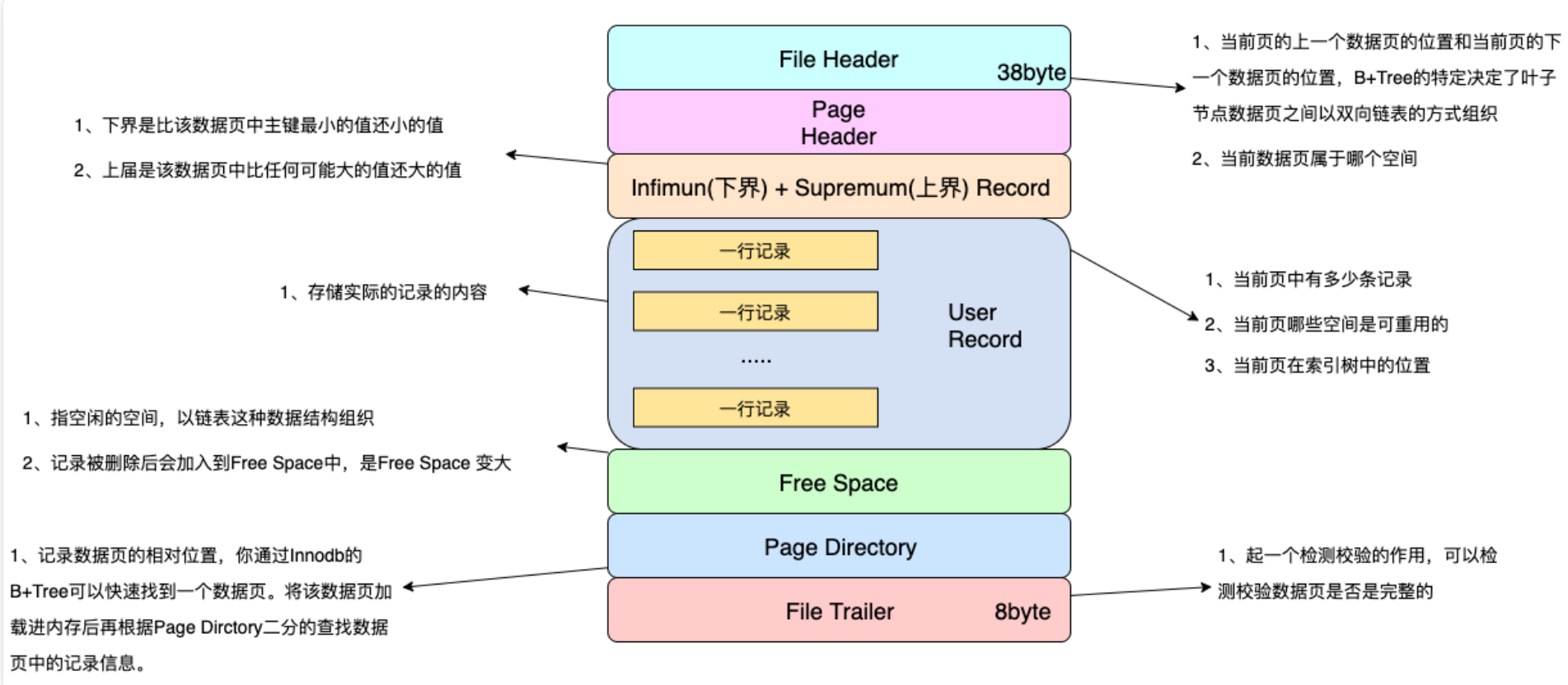 image-20240910083201460